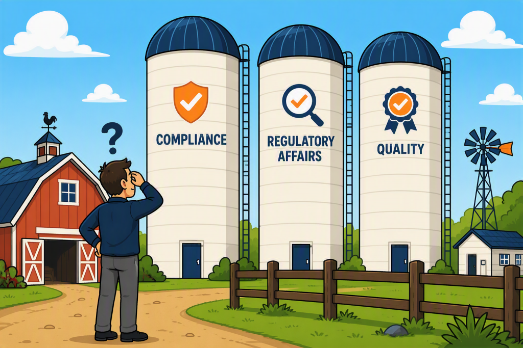 A cartoon farm scene showing silos representing Quality, Compliance and Regulatory affairs